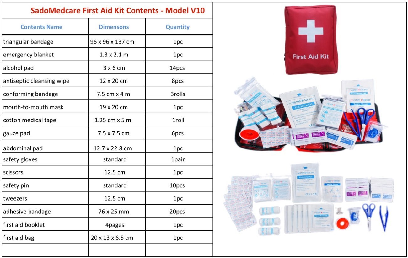 SadoMedcare Classic Complete First Aid Kit - 72 pieces